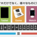 G-PACKのガラスコーティングはスマホ以外のさまざまな端末に対応