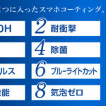 コロナに感染して家族全員体調不良にならないためにG-PACK